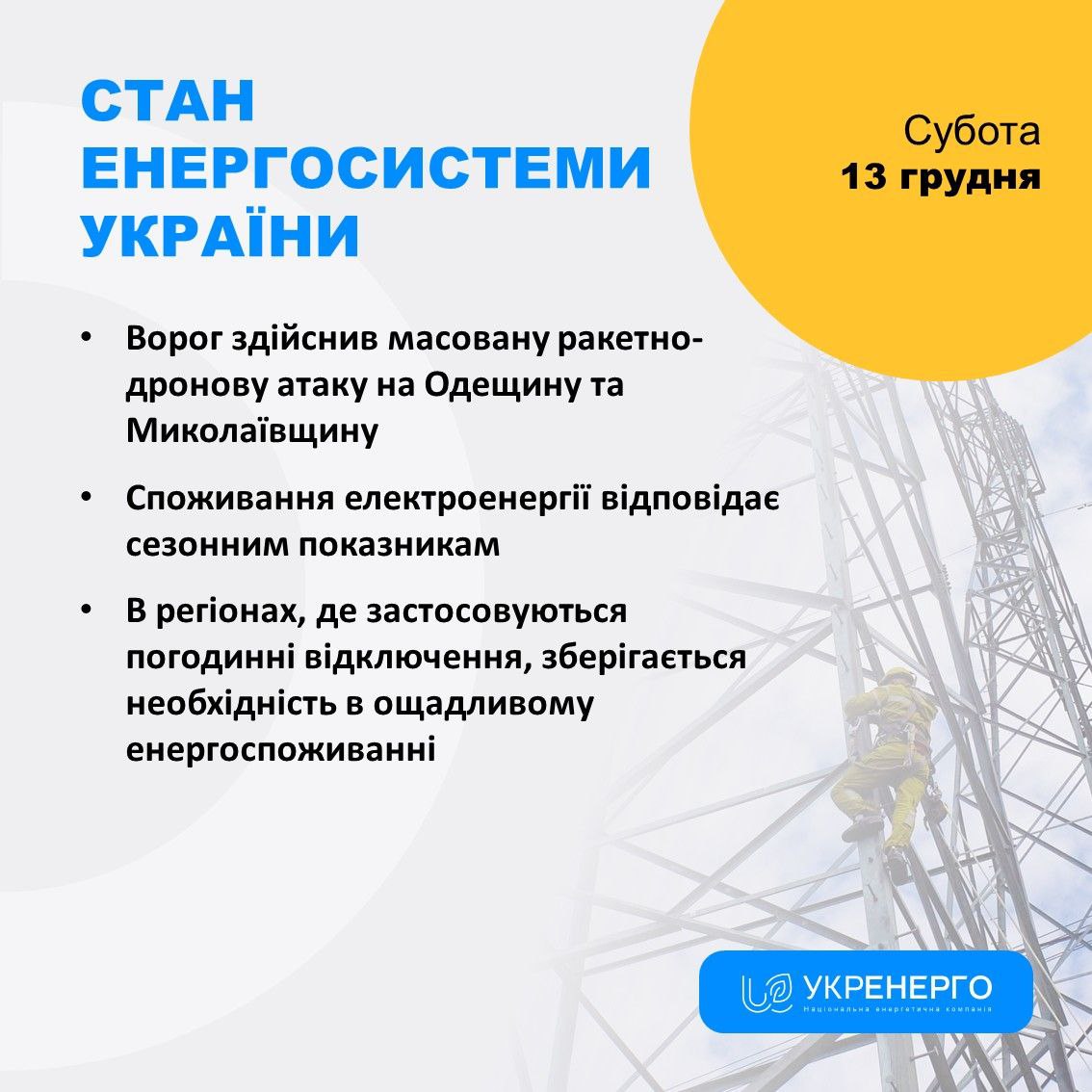 Масована атака та стан енергосистеми і споживання