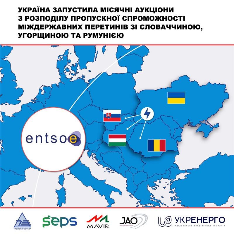Місячні аукціони пропускної спроможності міждержавних перетинів
