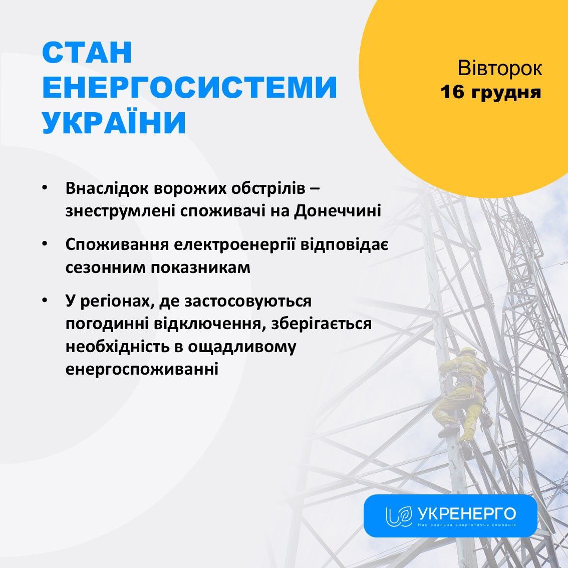Стан енергосистеми та відключення електроенергії
