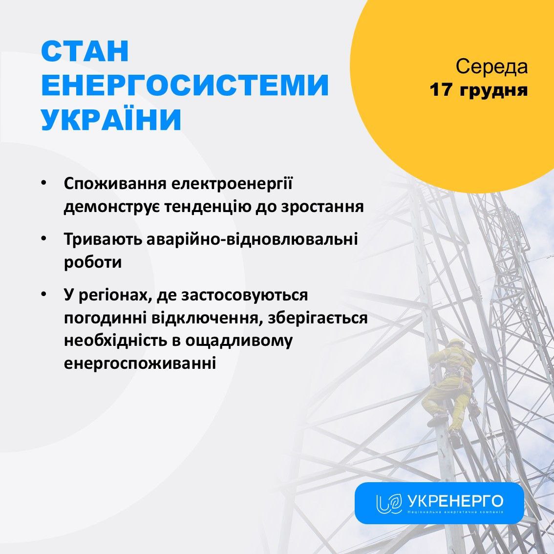 Стан енергосистеми та обмеження споживання електроенергії