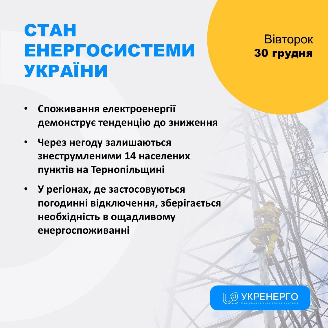 Стан енергосистеми та наслідки обстрілів і негоди
