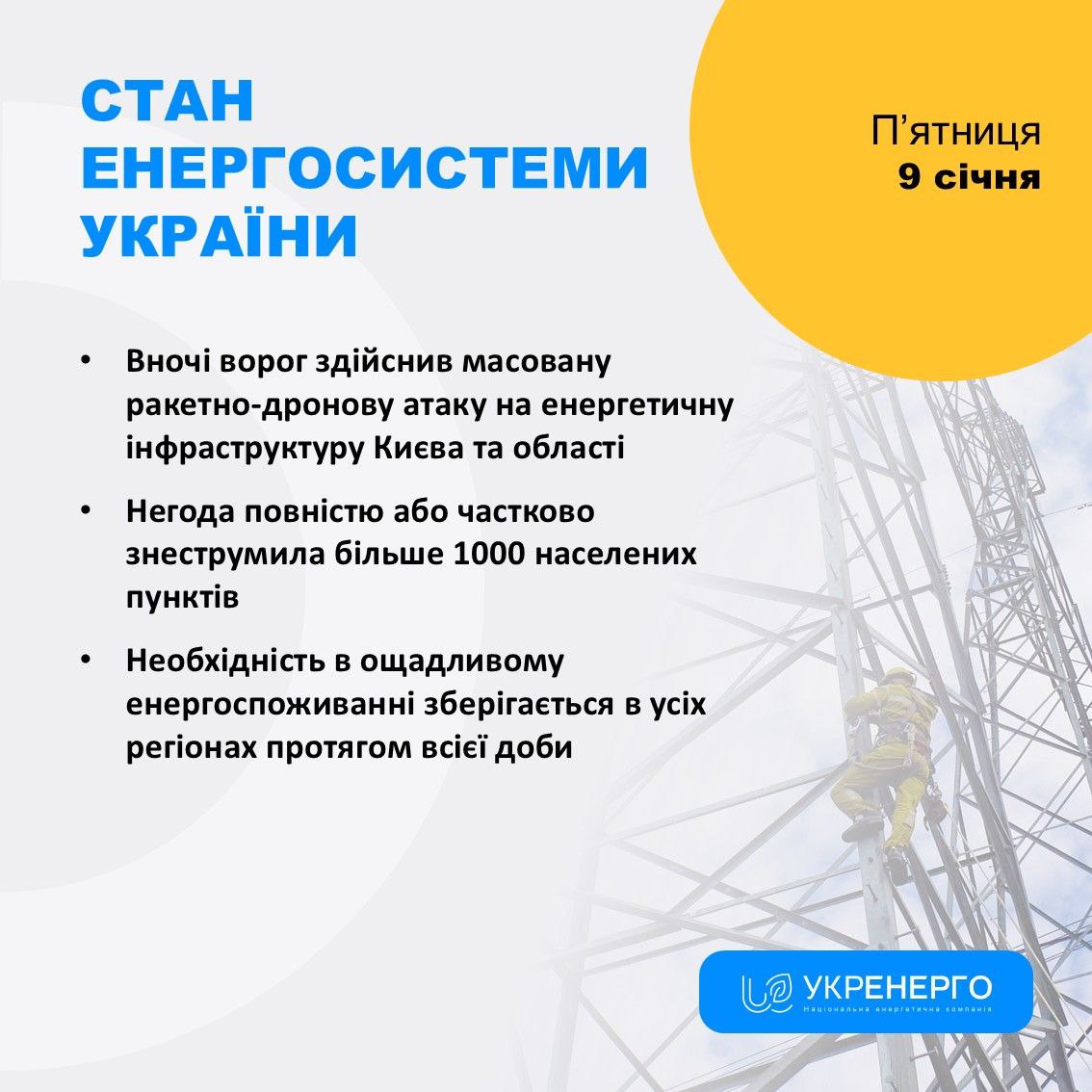 Масована атака і негода: стан енергосистеми