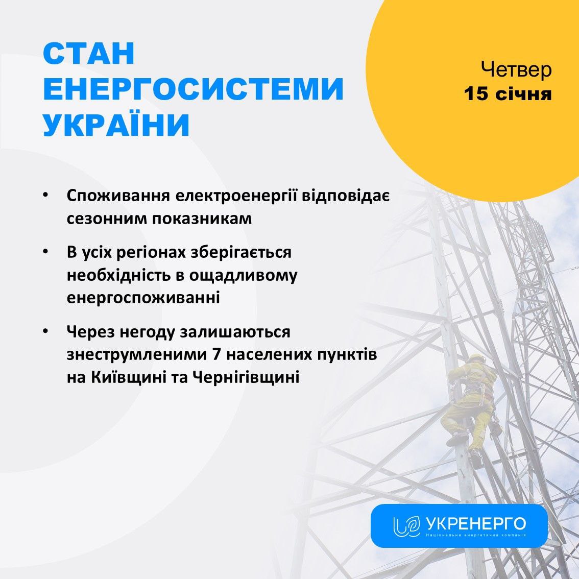 Стан енергосистеми та споживання електроенергії