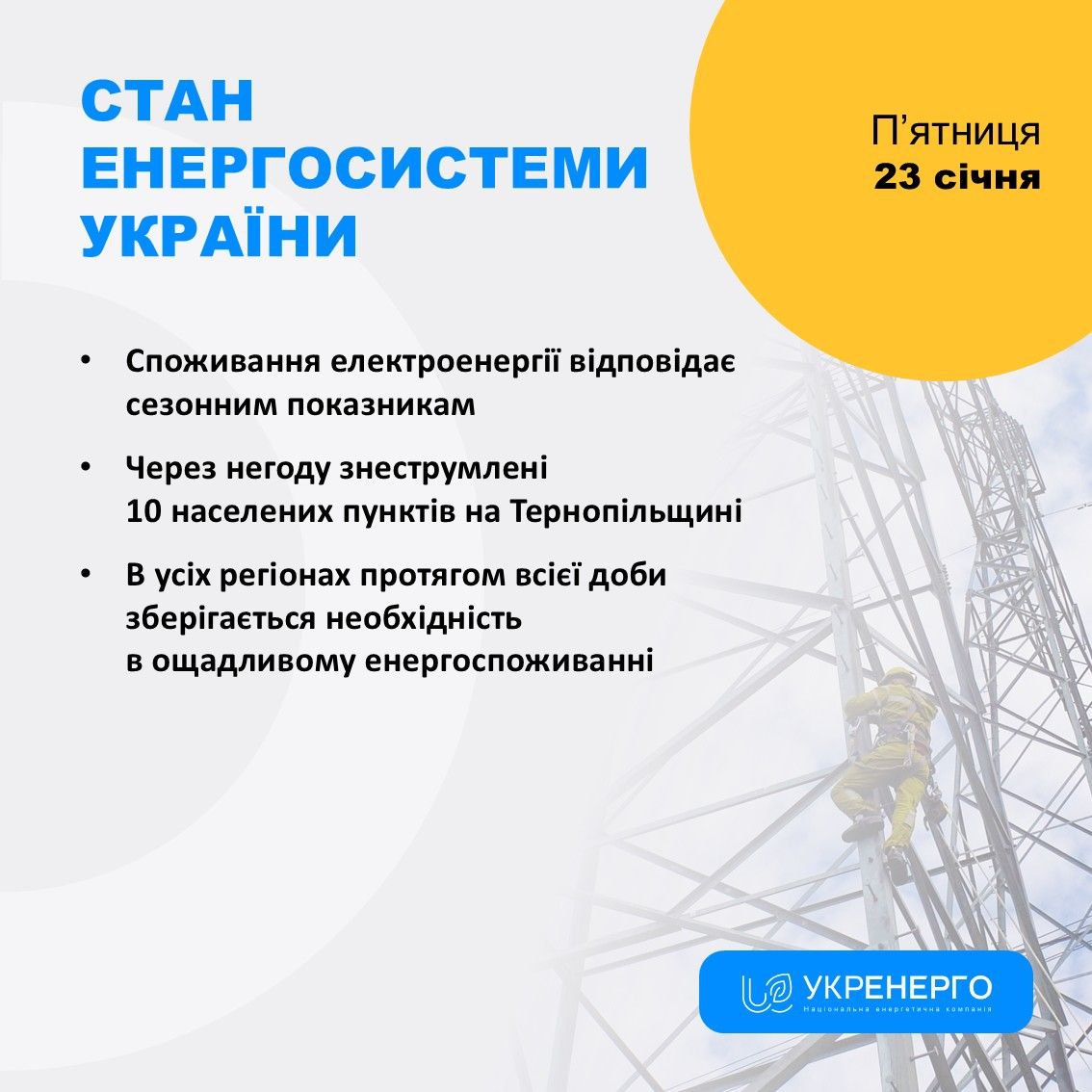 Стан енергосистеми та споживання електроенергії
