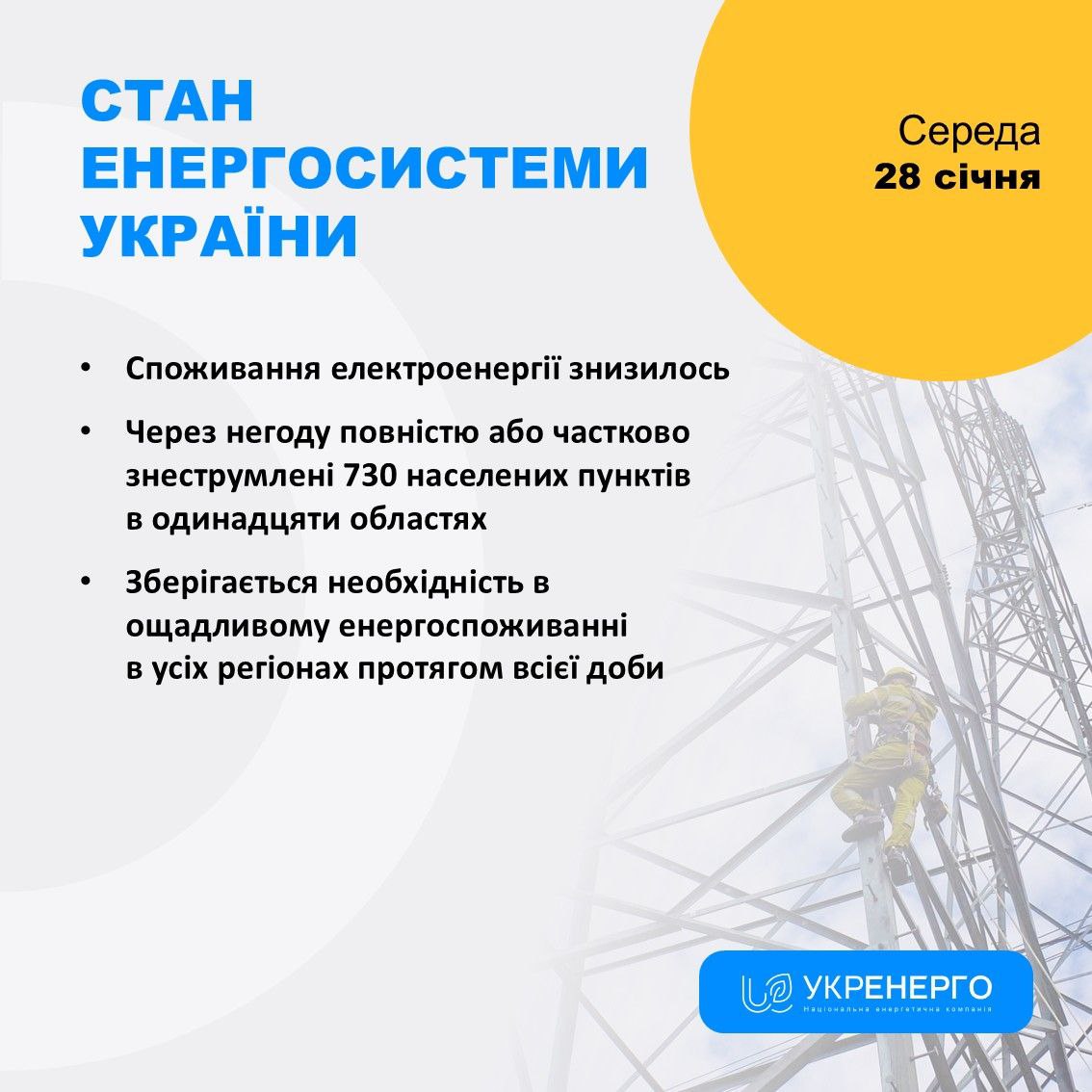 Стан енергосистеми та наслідки негоди