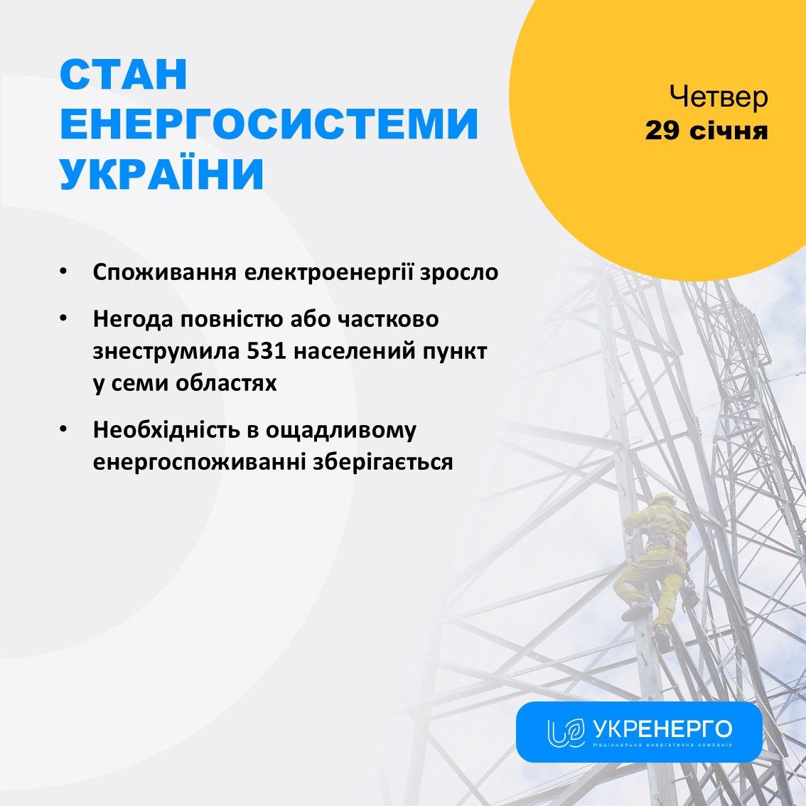 Стан енергосистеми та наслідки негоди й обстрілів