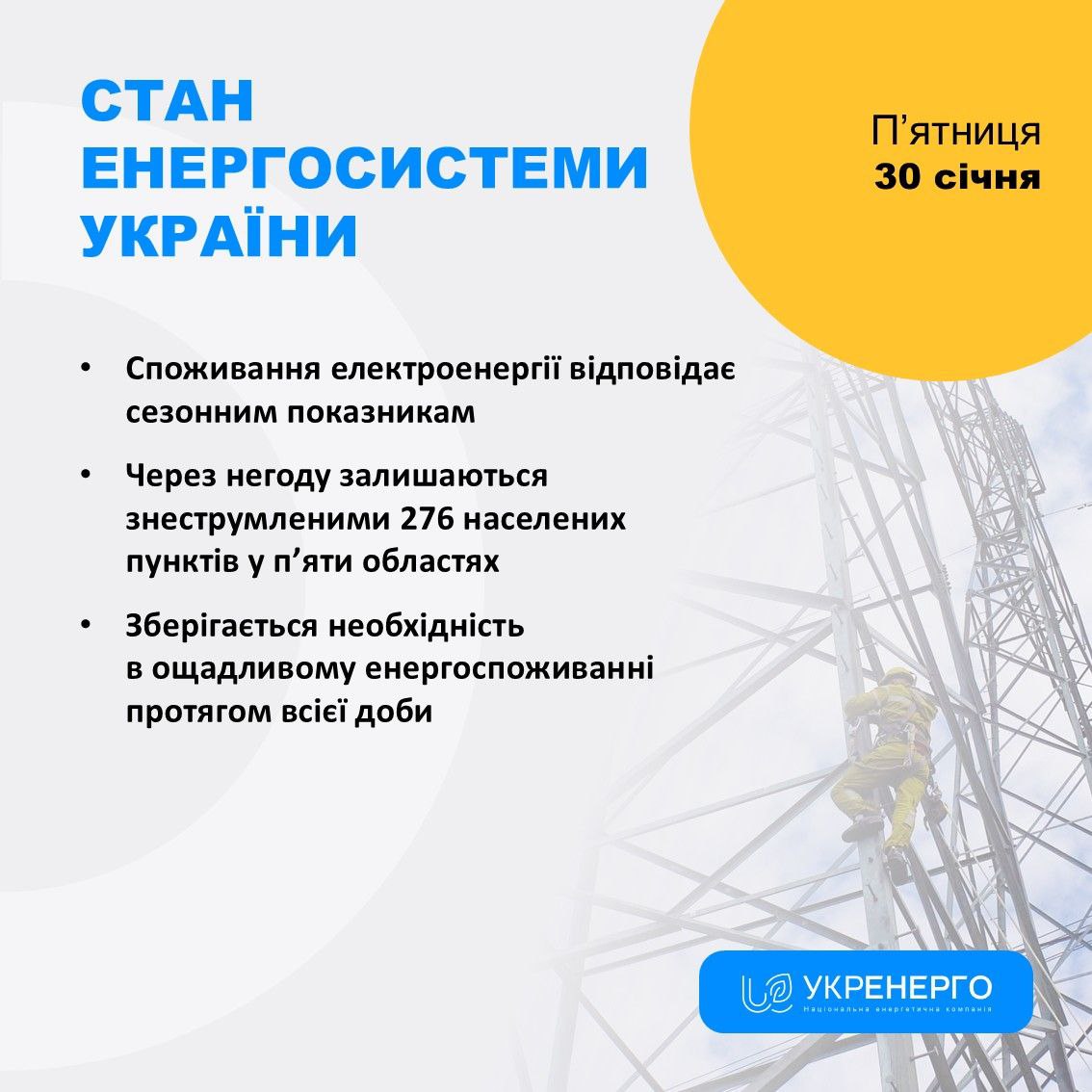 Стан енергосистеми та відключення електроенергії