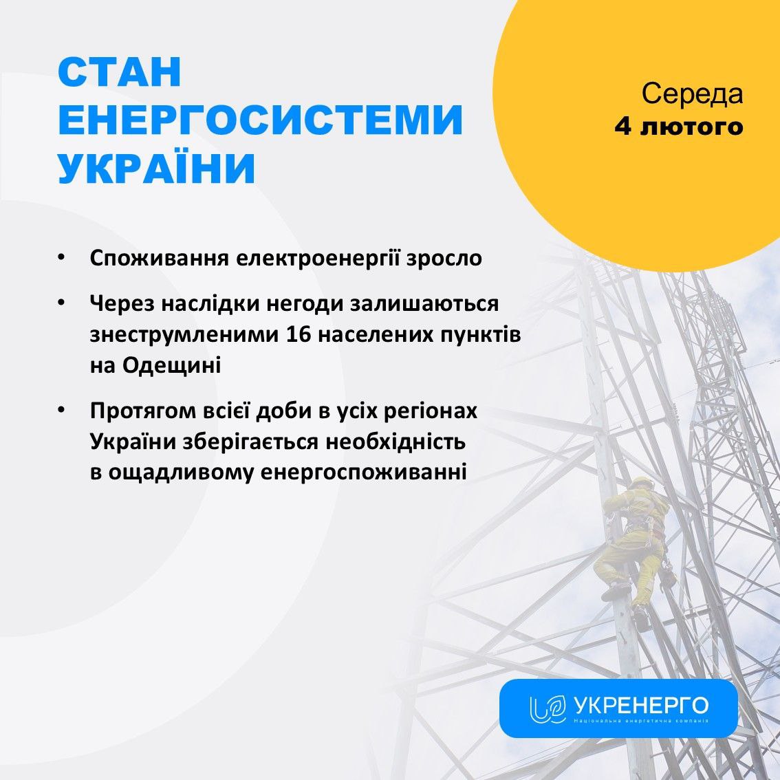 Стан енергосистеми та наслідки обстрілів і негоди