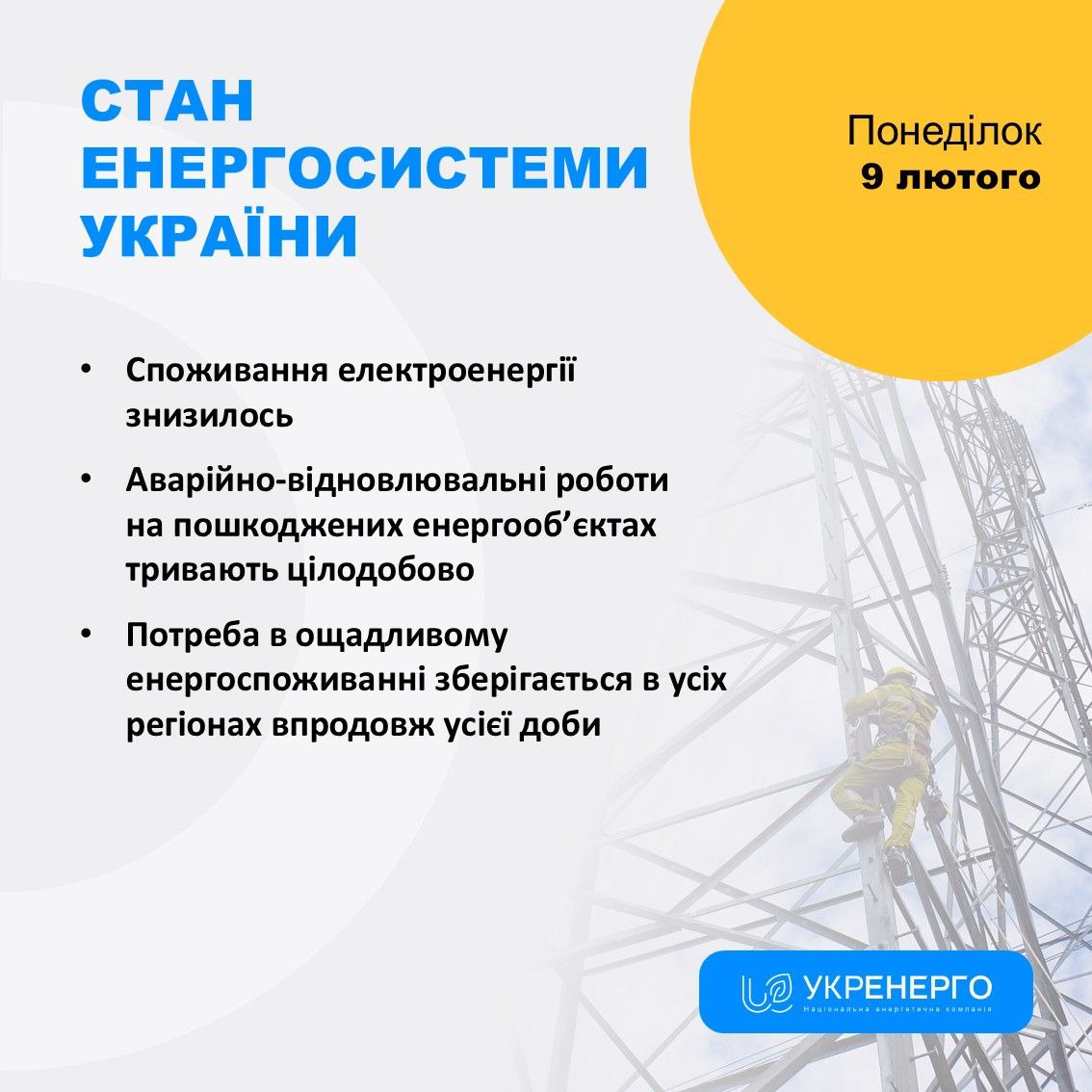 Стан енергосистеми та споживання електроенергії