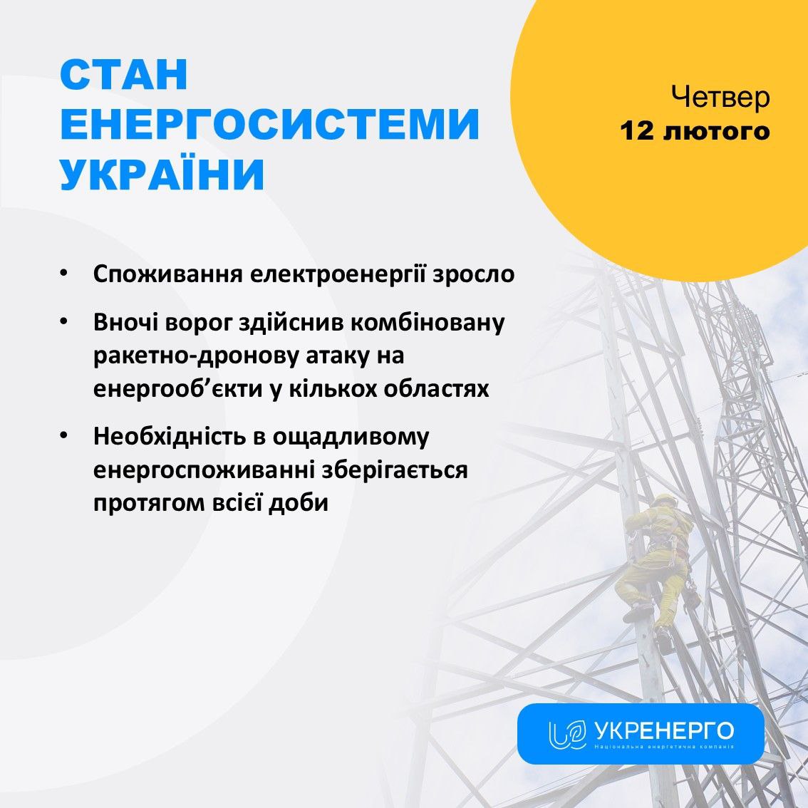 Стан енергосистеми та наслідки обстрілів і негоди