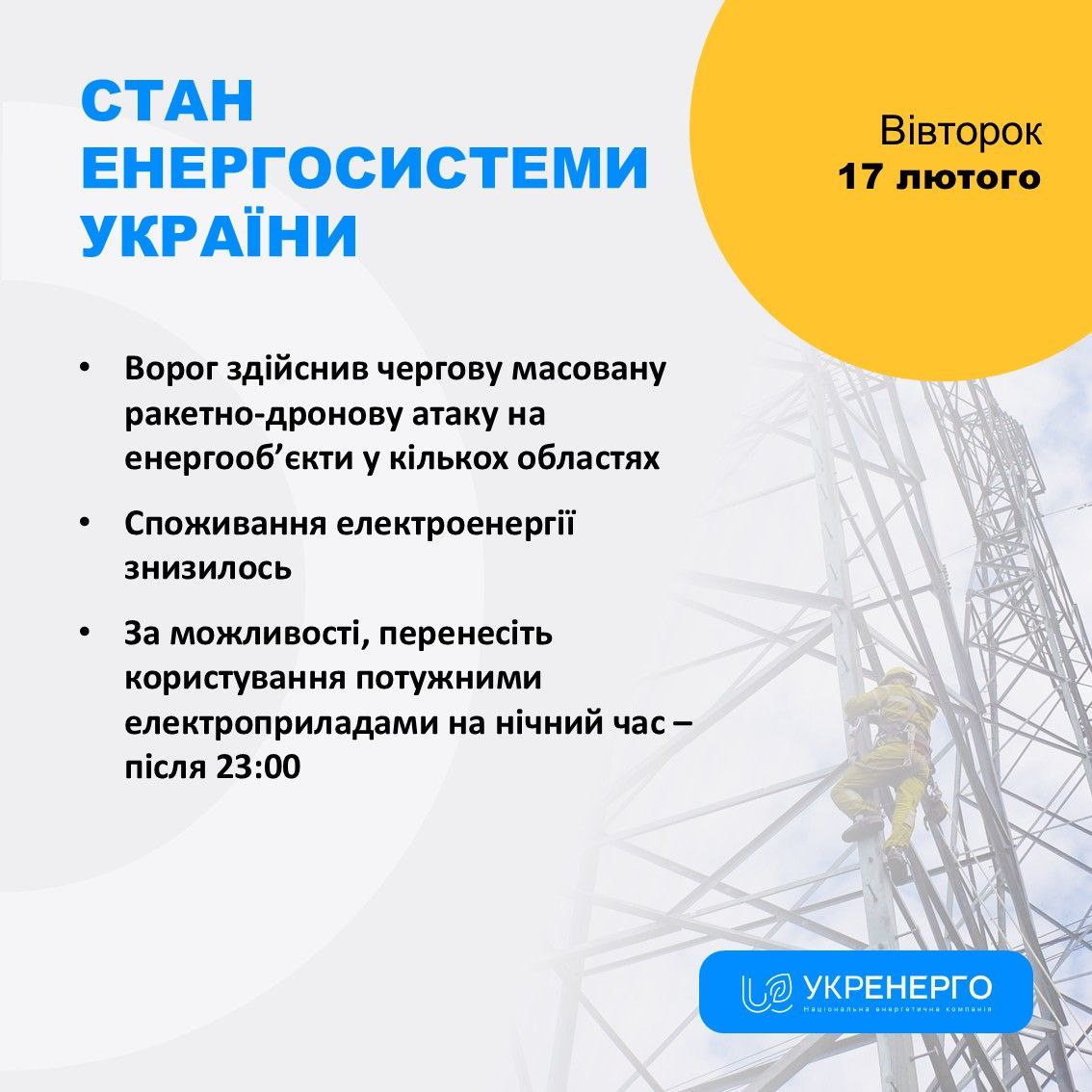 Масована атака та стан енергосистеми