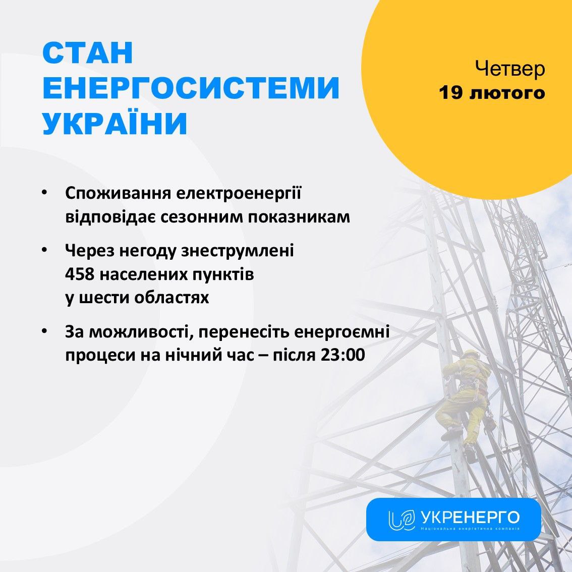 Стан енергосистеми та відключення через обстріли й негоду