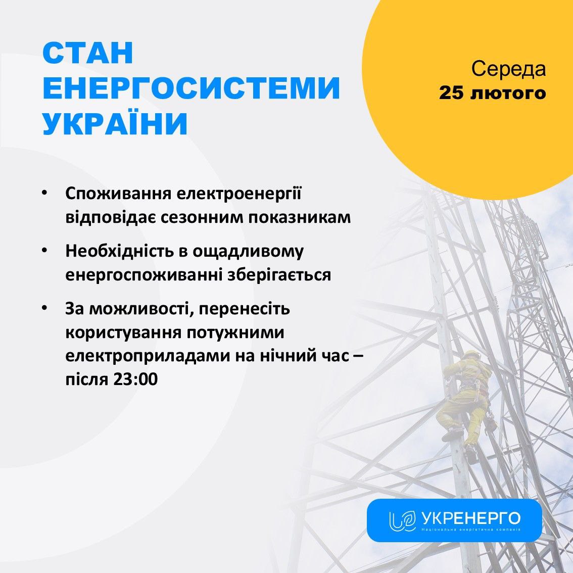 Стан енергосистеми та споживання електроенергії