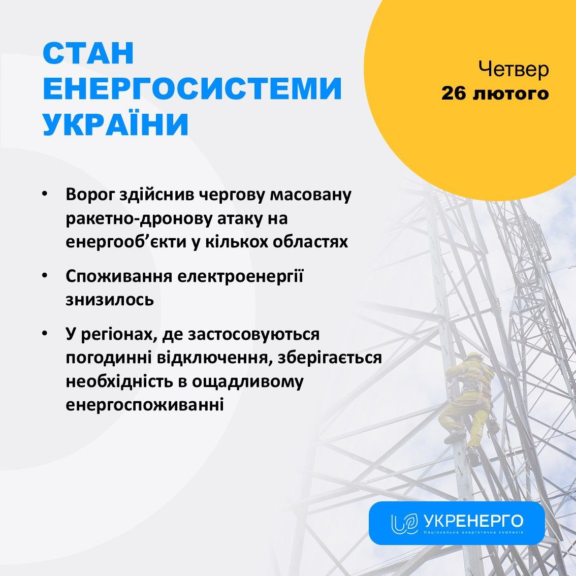 Стан енергосистеми та споживання електроенергії