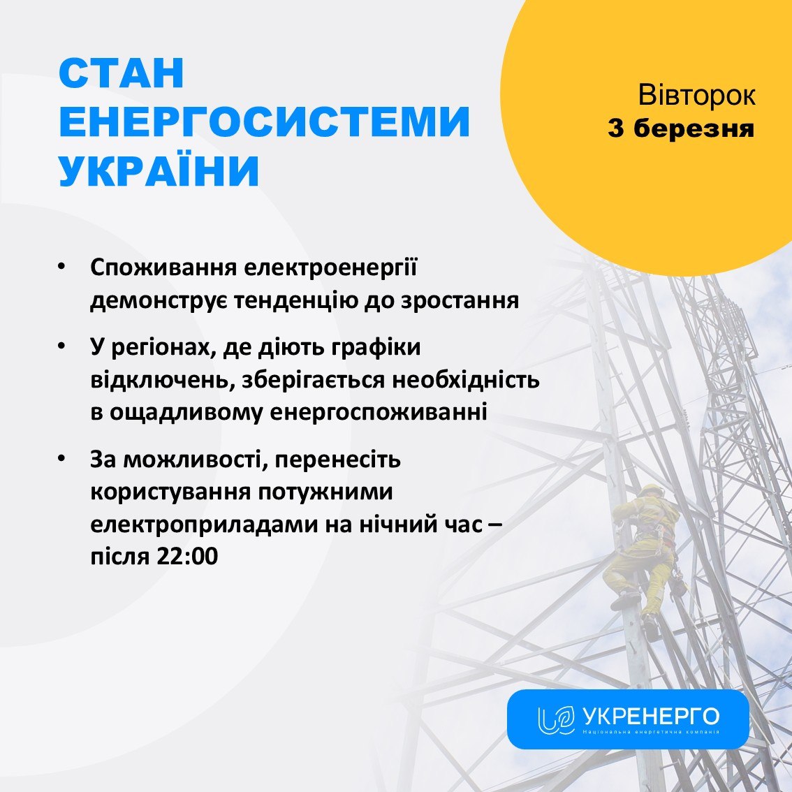 Стан енергосистеми та споживання електроенергії