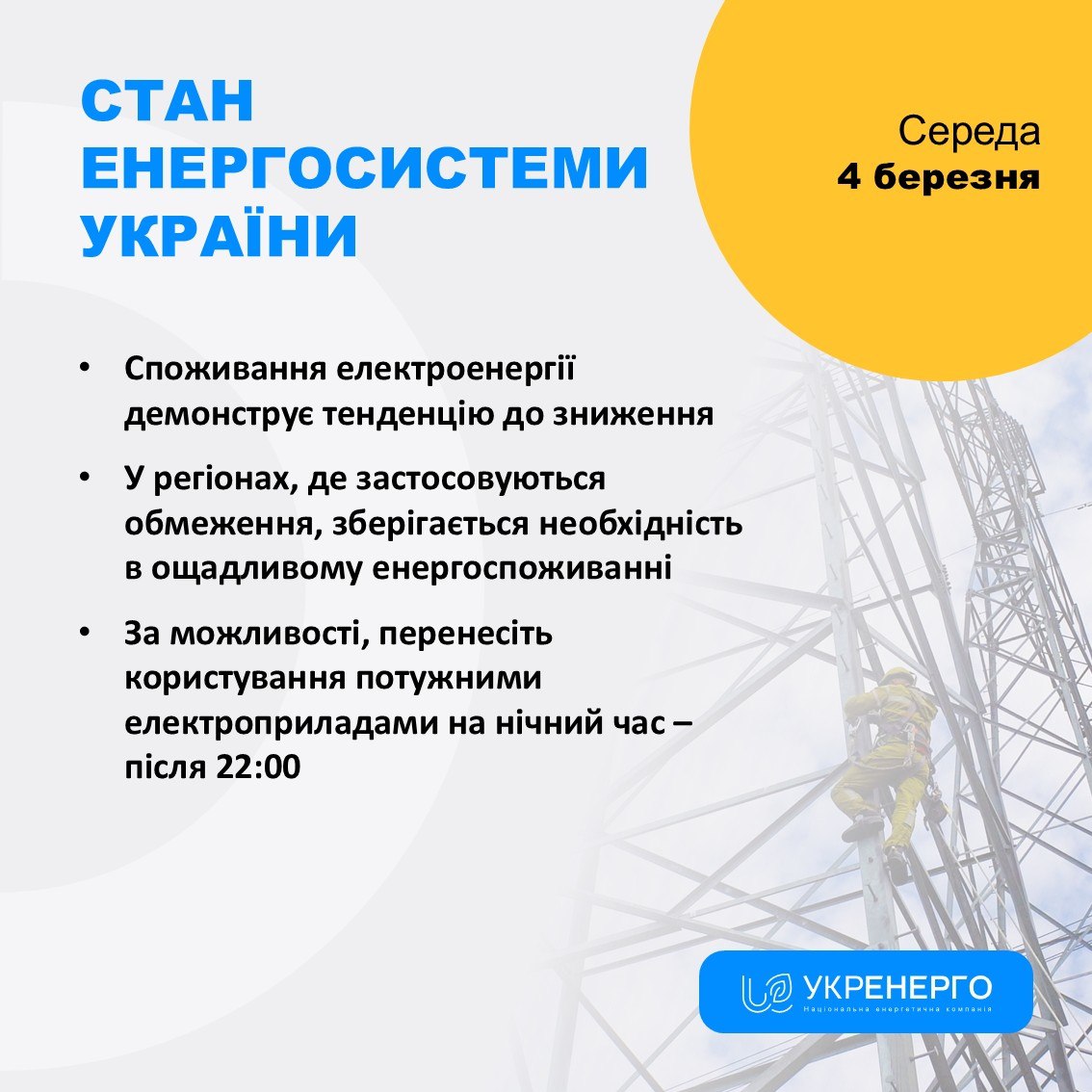 Стан енергосистеми та споживання електроенергії