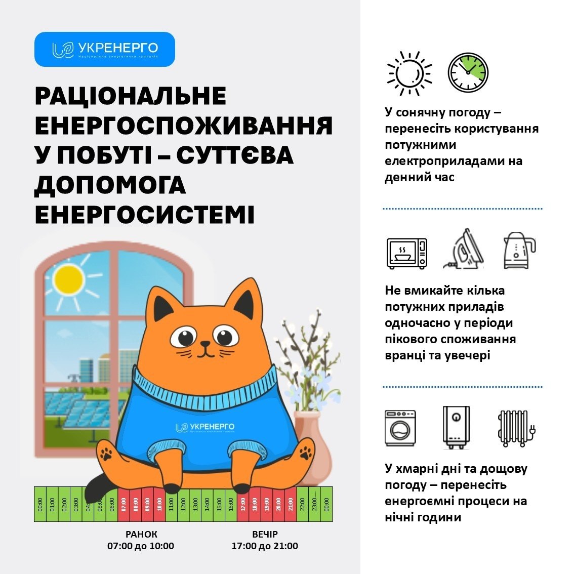 Весняні зміни у режимі енергоспоживання