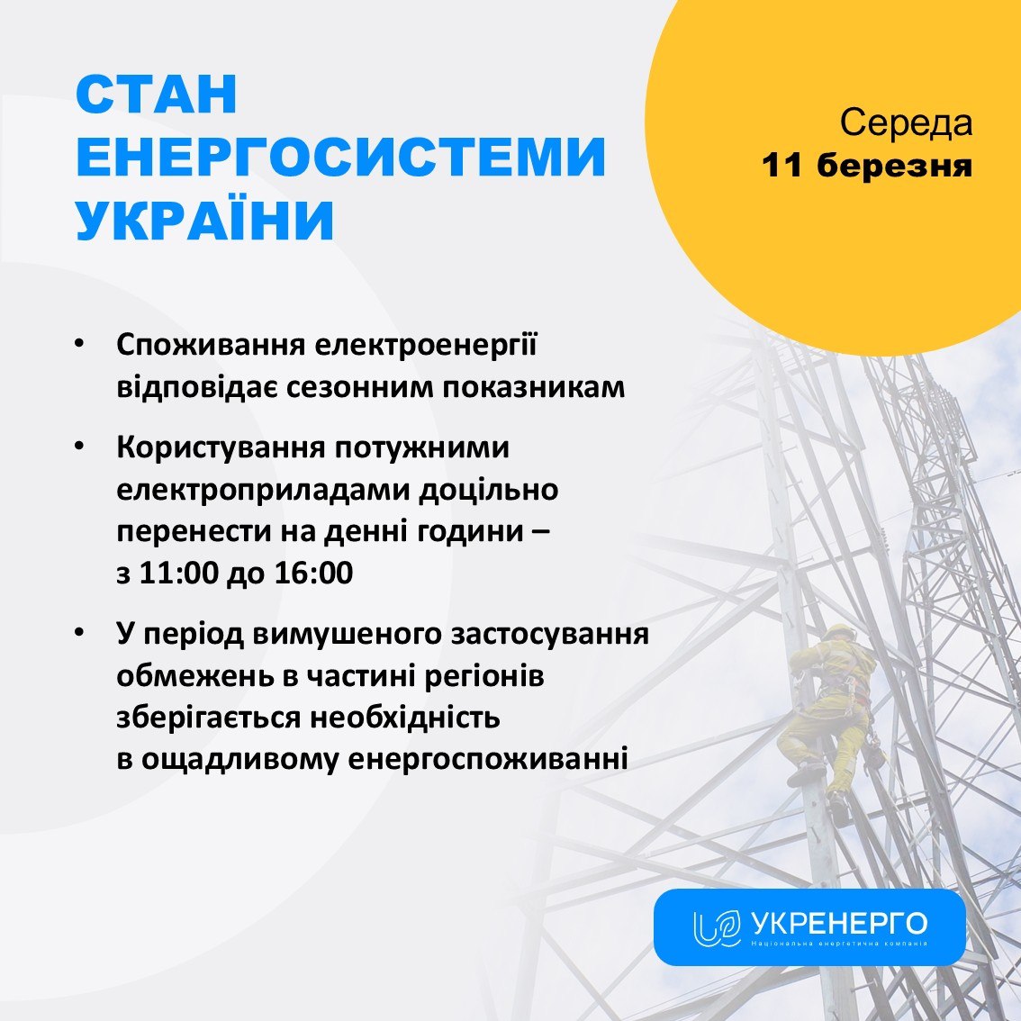 Стан енергосистеми та споживання електроенергії