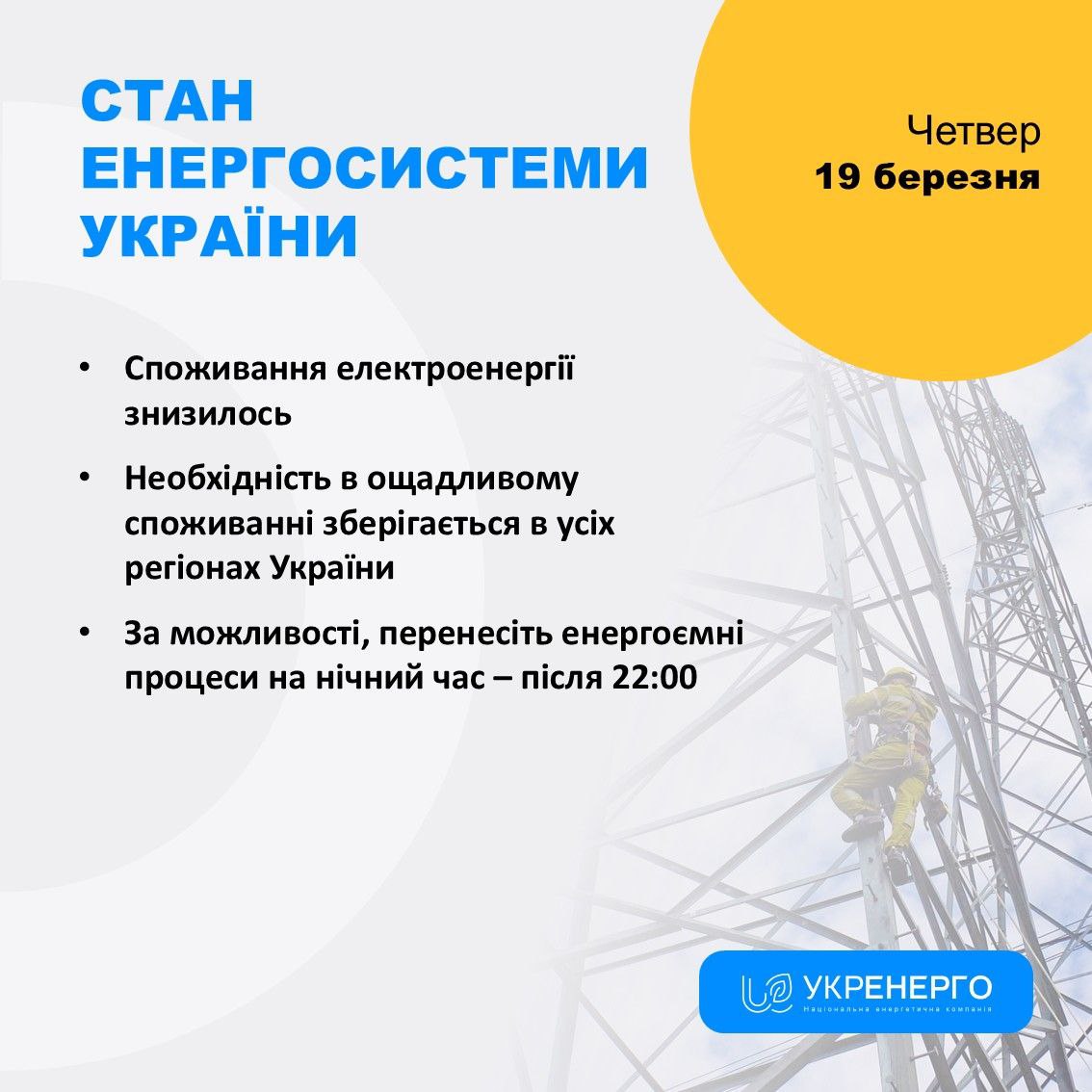 Стан енергосистеми та споживання електроенергії