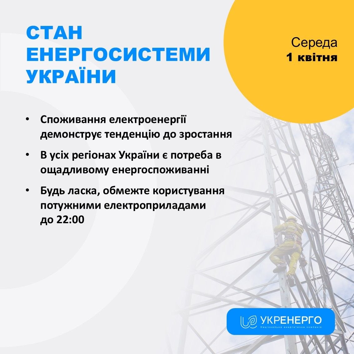 Стан енергосистеми та обмеження споживання