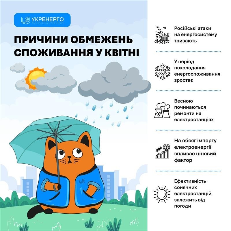 Графіки погодинних відключень: причини та специфіка