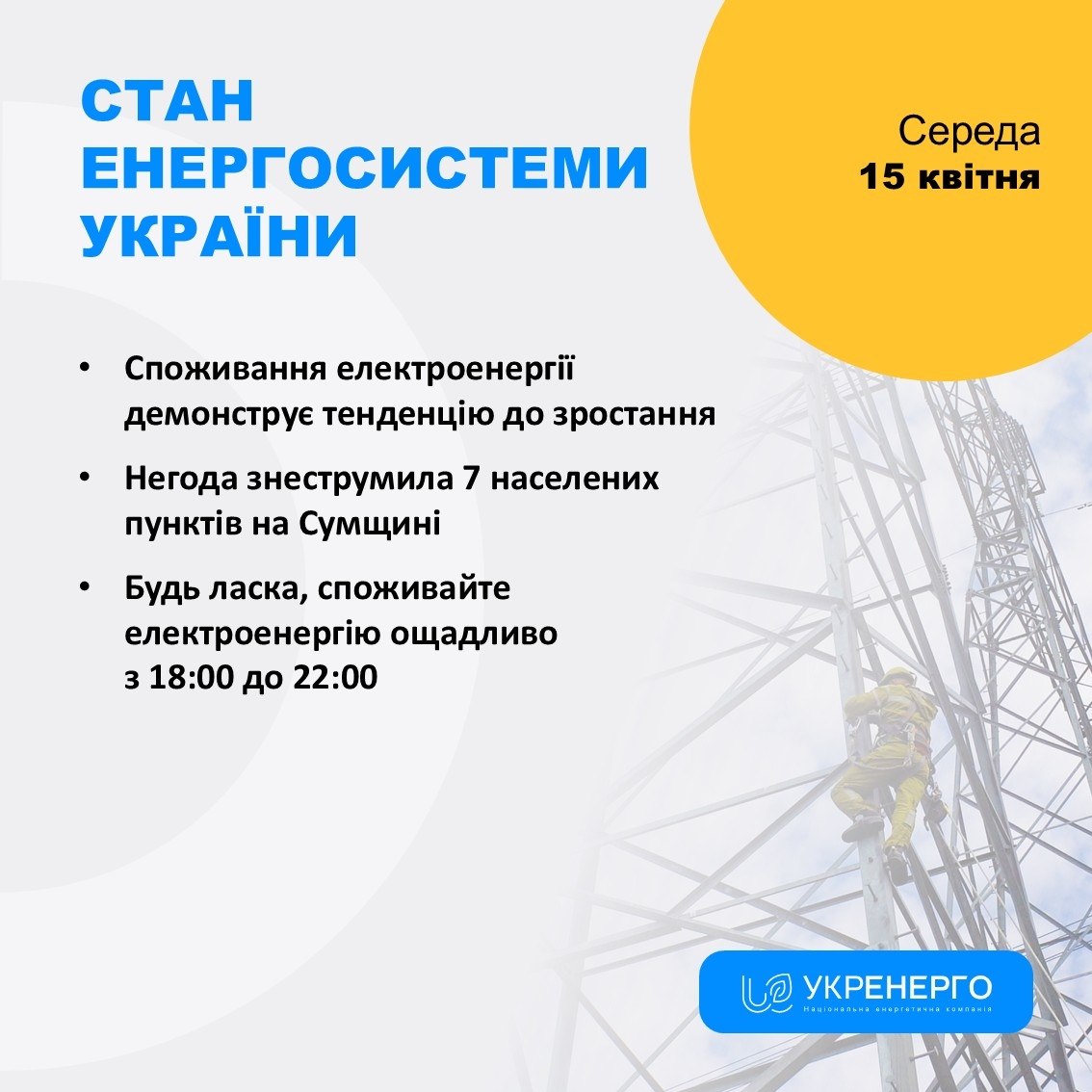 Стан енергосистеми: споживання зростає, негода та відключення