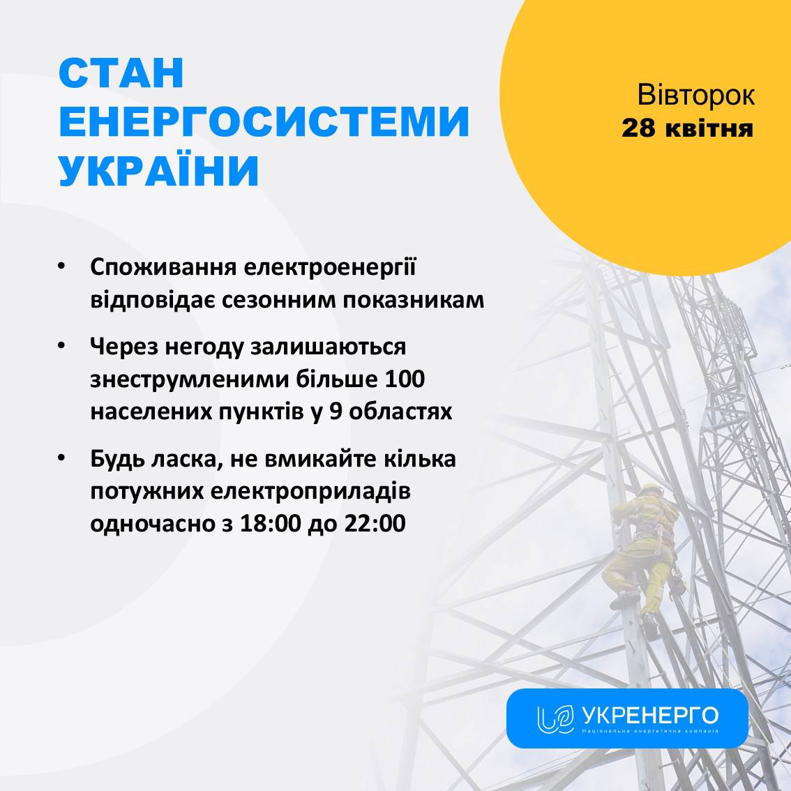 Стан енергосистеми: споживання та відключення через негоду