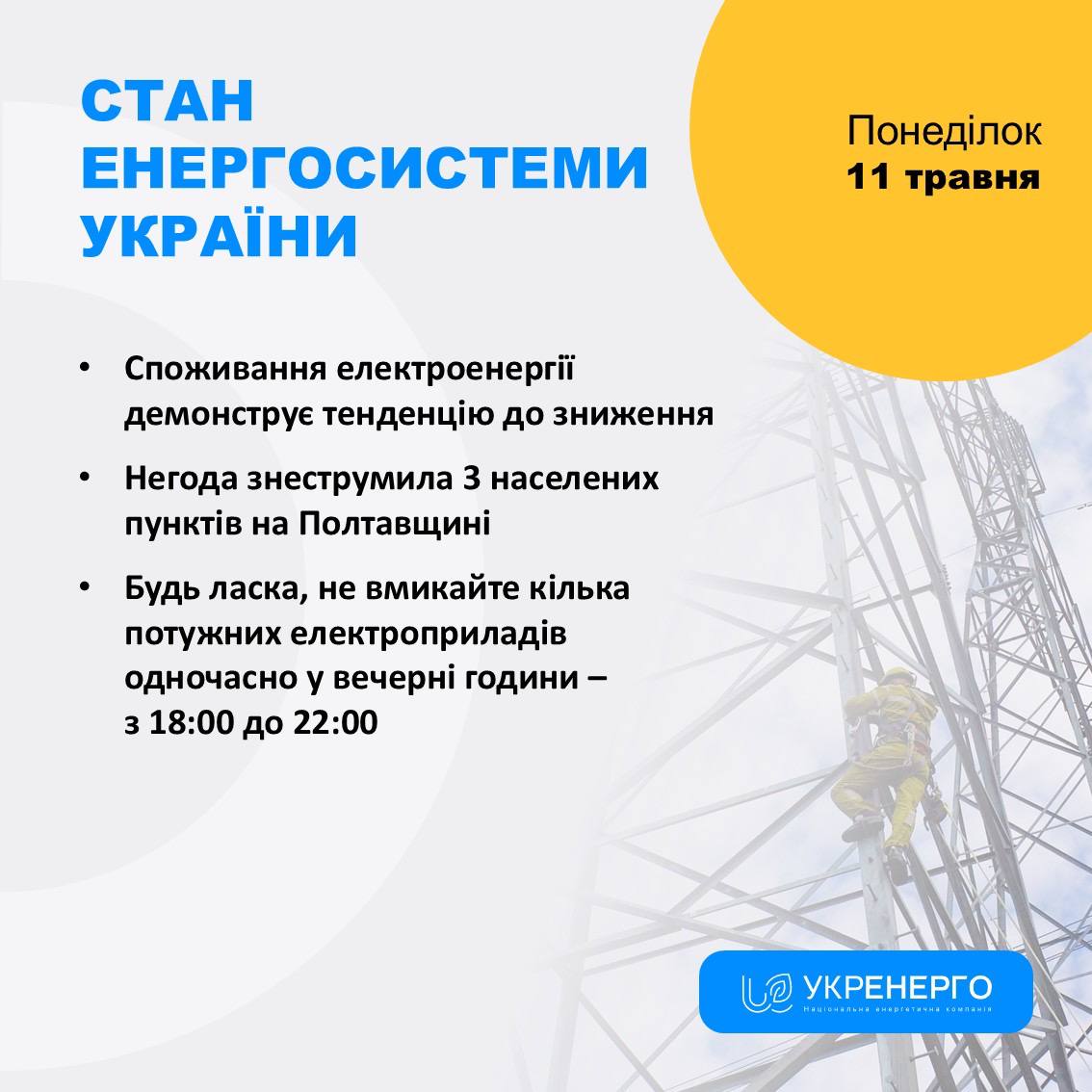 Зниження споживання, негода та знеструмлення