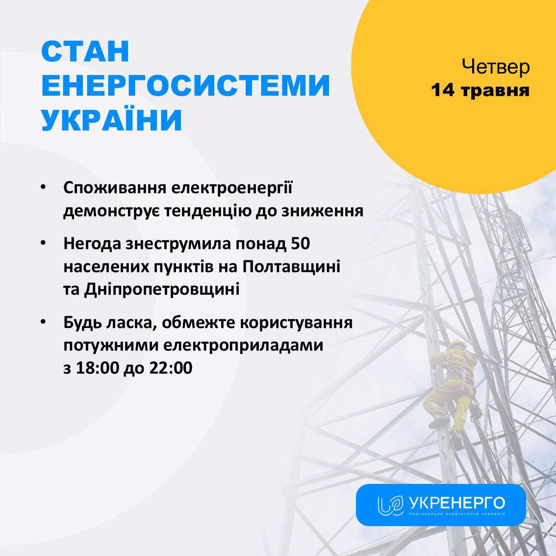 Стан енергосистеми: обмеження 18:00–22:00