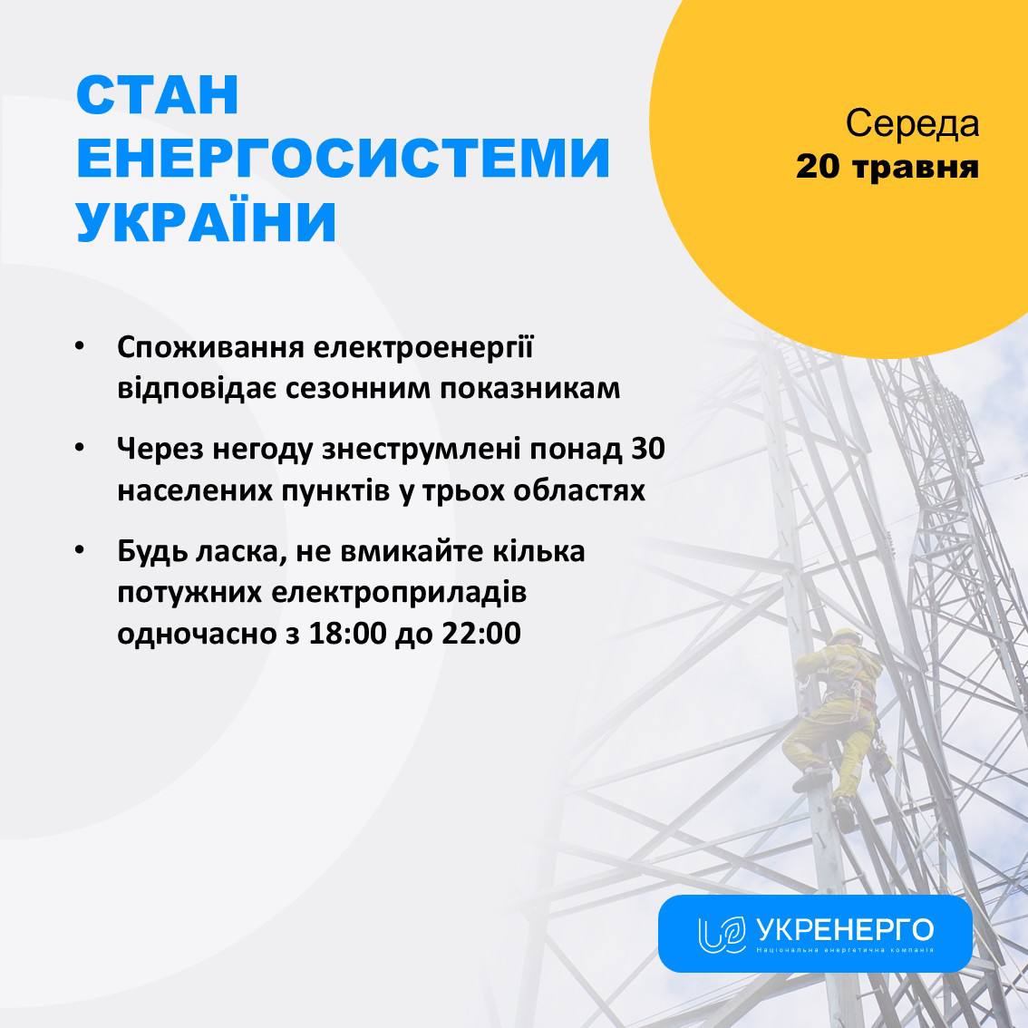 Стан енергосистеми: споживання та знеструмлення