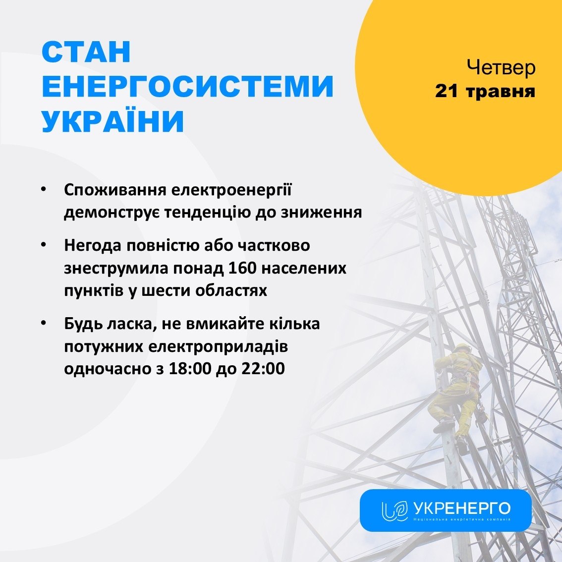 Споживання знижується, негода знеструмила 160+ пунктів