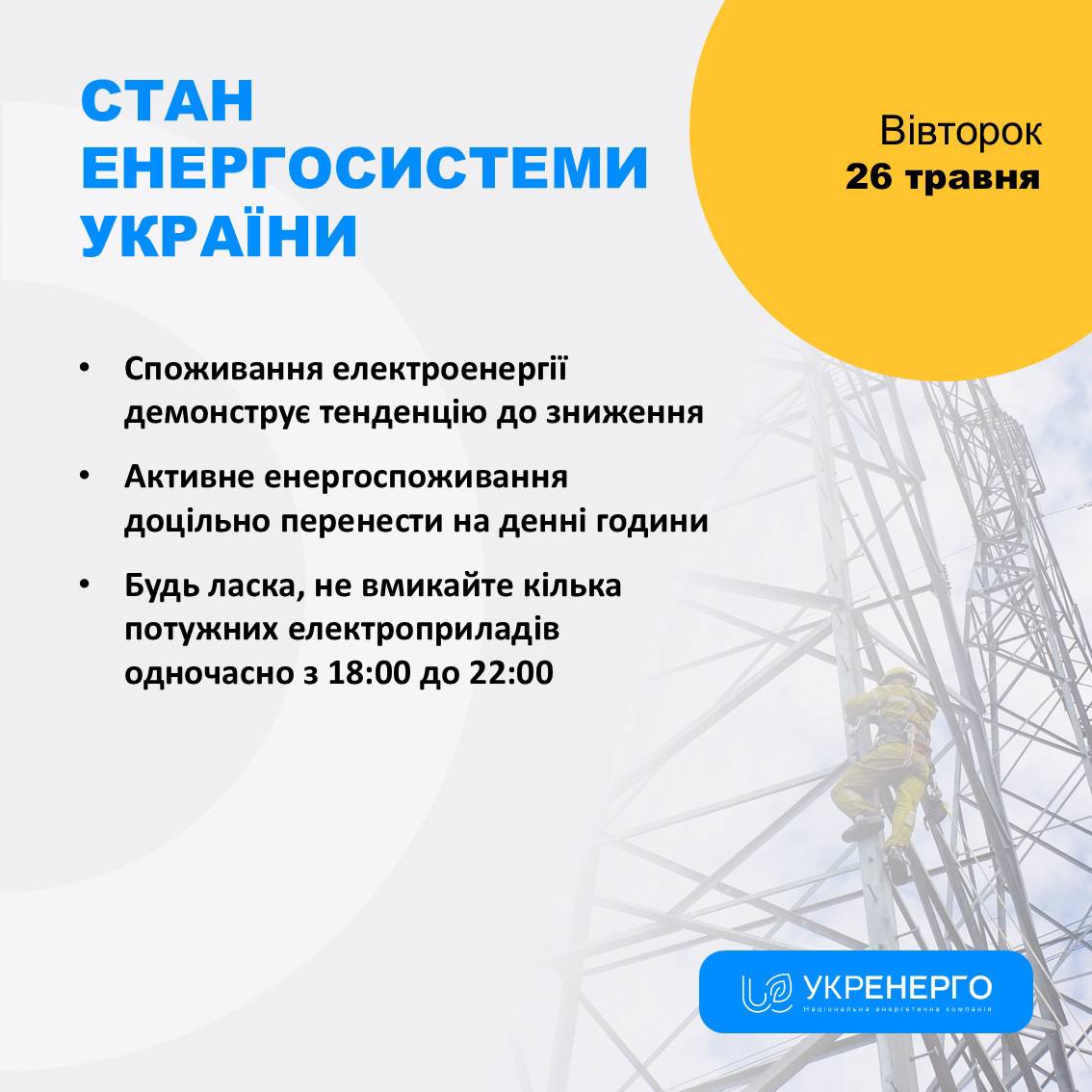 Зниження споживання та рекомендації з навантаження