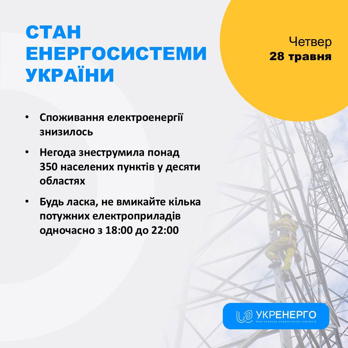 Споживання знизилось: понад 350 пунктів без світла