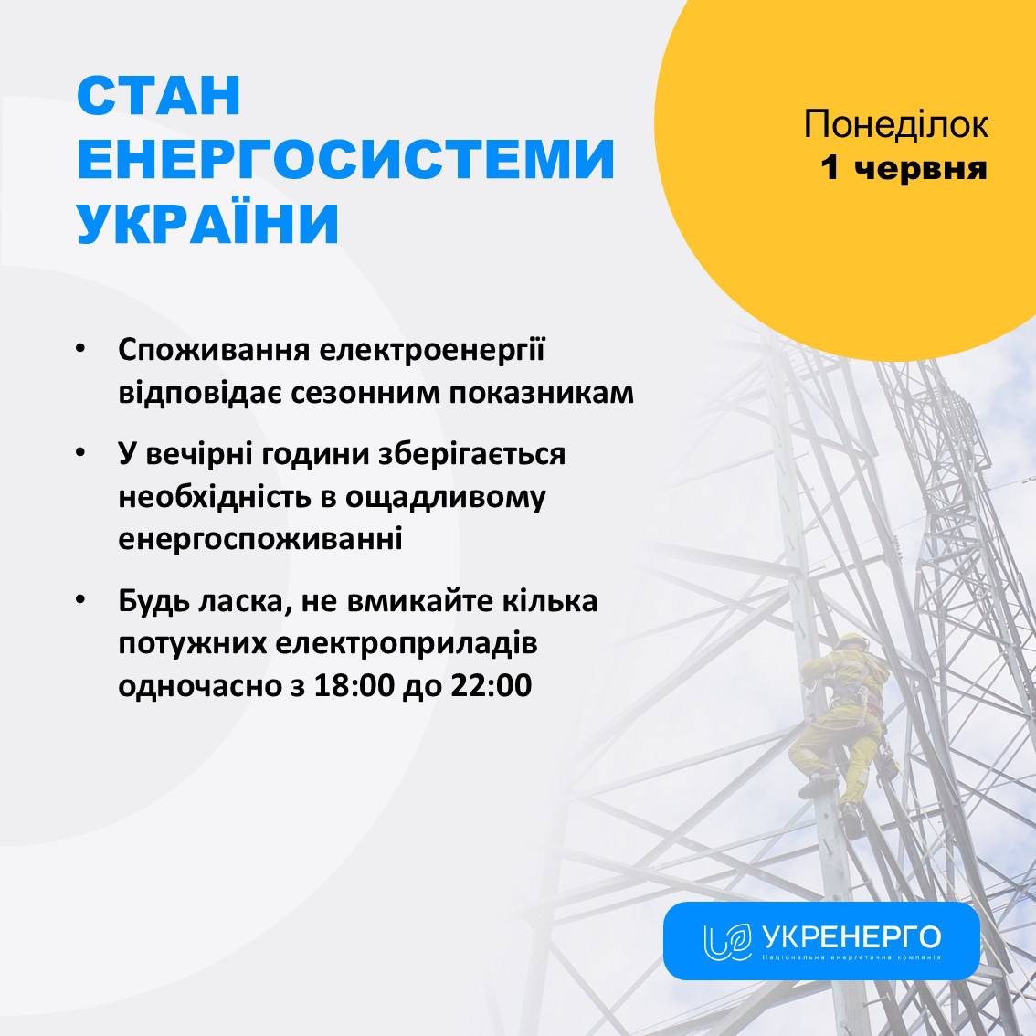 Стан енергосистеми: ощадливе споживання ввечері
