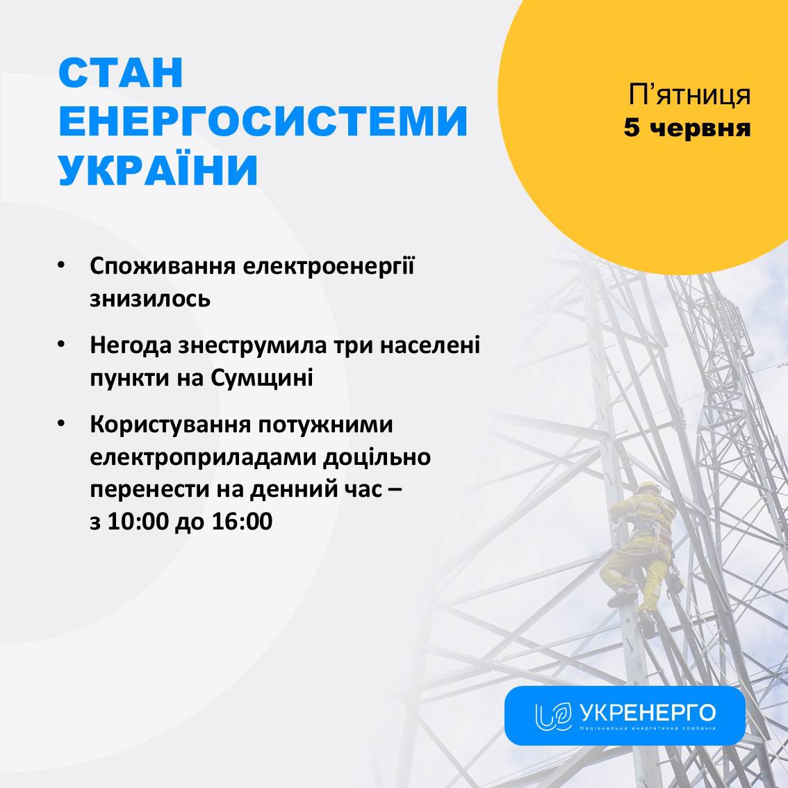 Стан енергосистеми: споживання знизилось