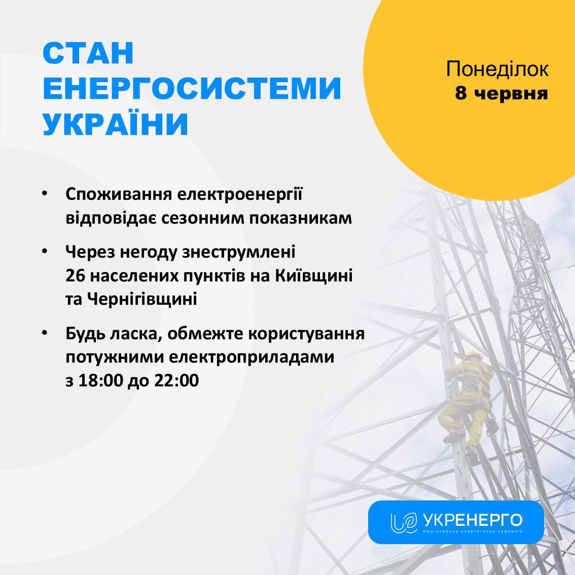 Стан енергосистеми: обмежте 18:00–22:00