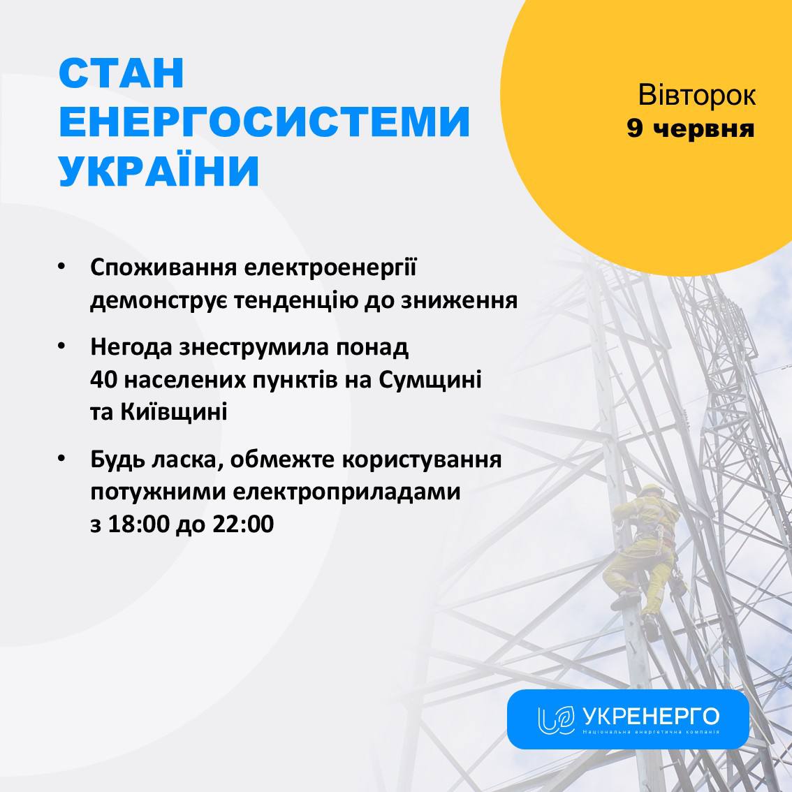 Стан енергосистеми: обмеження з 18:00 до 22:00
