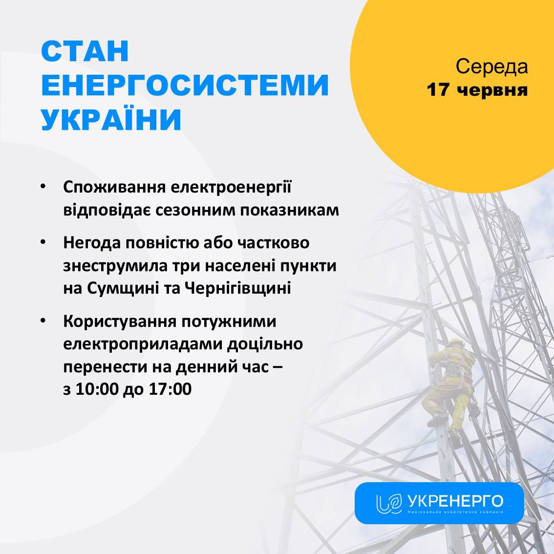 Стан енергосистеми: споживання, знеструмлення, рекомендації