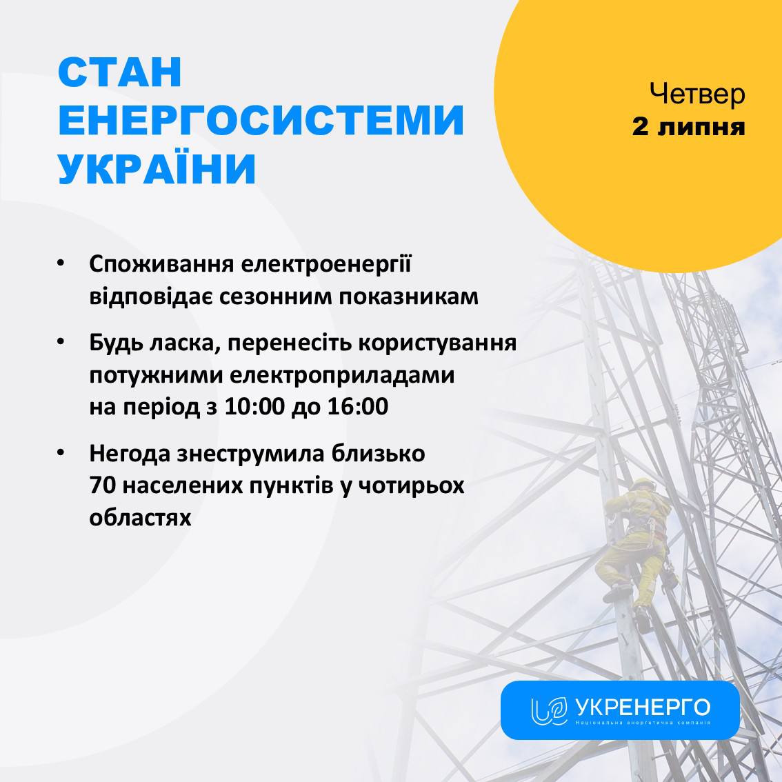 Перенесіть користування потужними приладами з 10:00 до 16:00