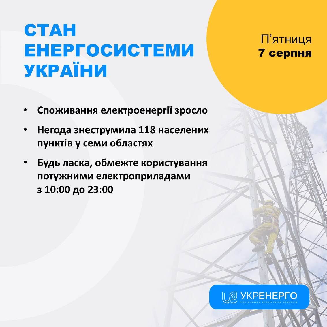 Стан енергосистеми: зросло споживання через негоду