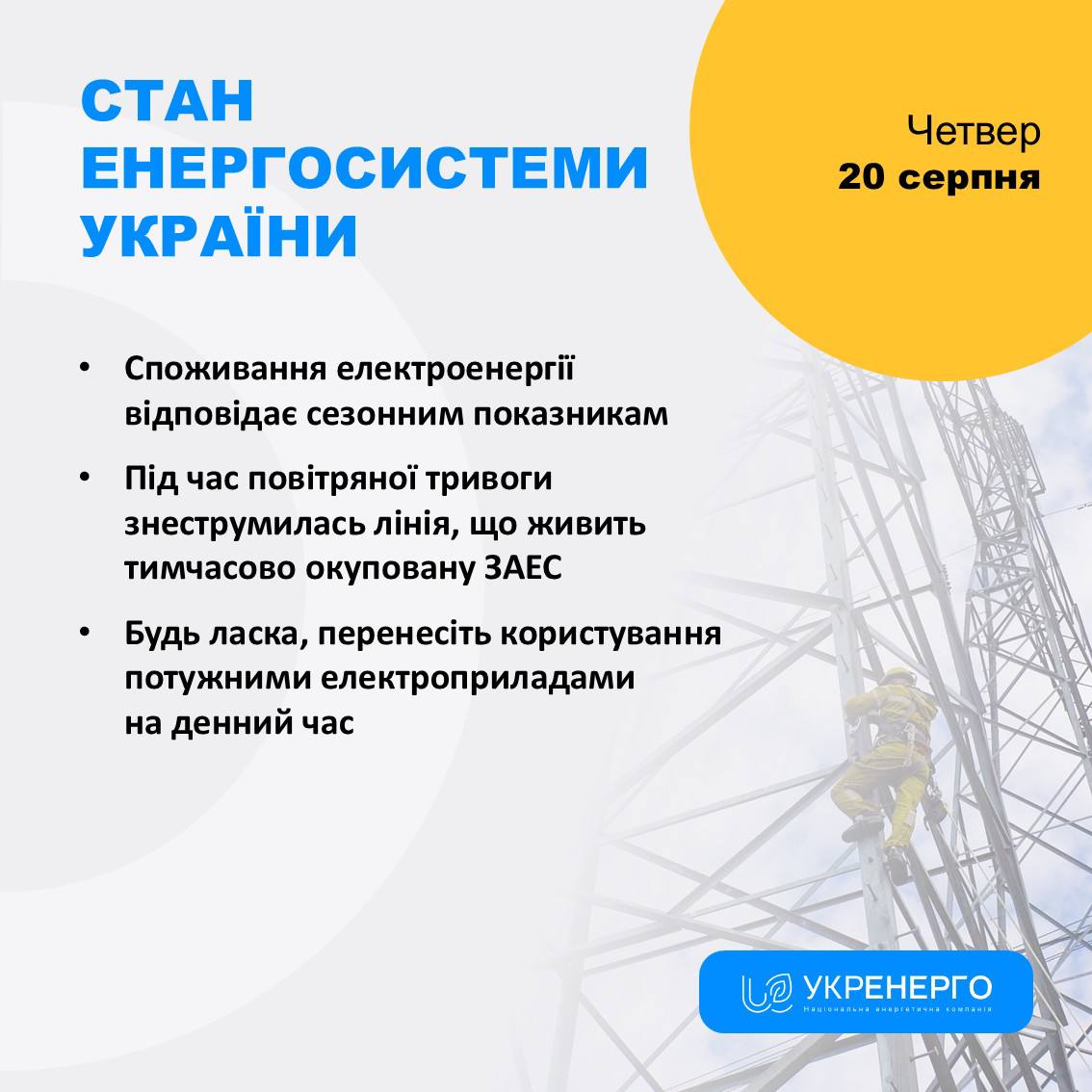 Стан енергосистеми: споживання, ЗАЕС та обмеження