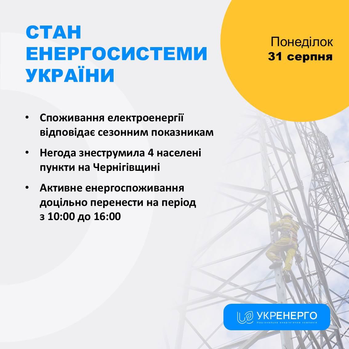 Стан енергосистеми: споживання, негода, обстріли