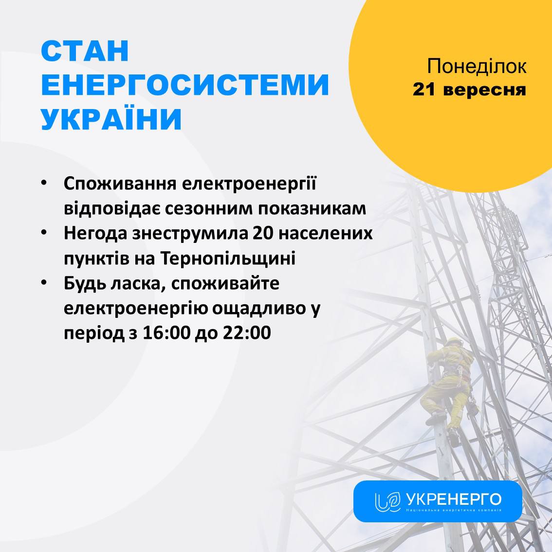 Стан енергосистеми: споживання та знеструмлення