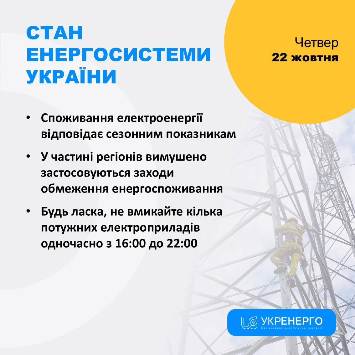 Стан енергосистеми: споживання та обмеження